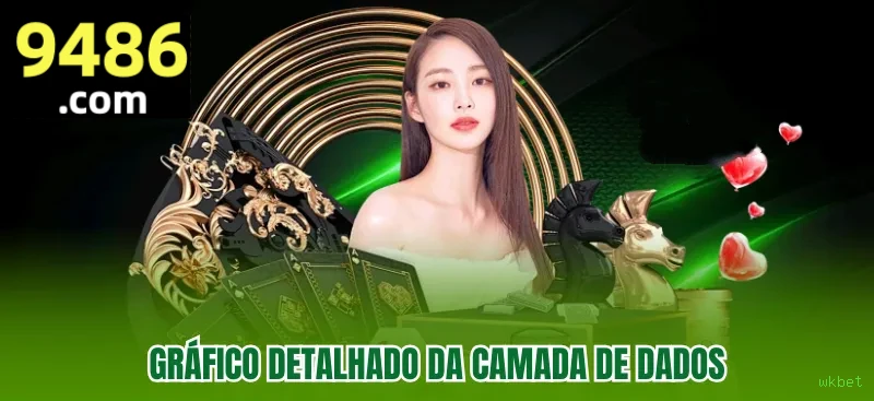 Cassino wkbet - mesas ao vivo e jogos